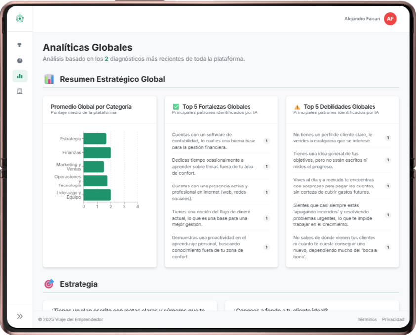 AI Diagnostics: Entrepreneur Journey gallery image