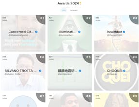 Truth Total - X notes leaderboard gallery image