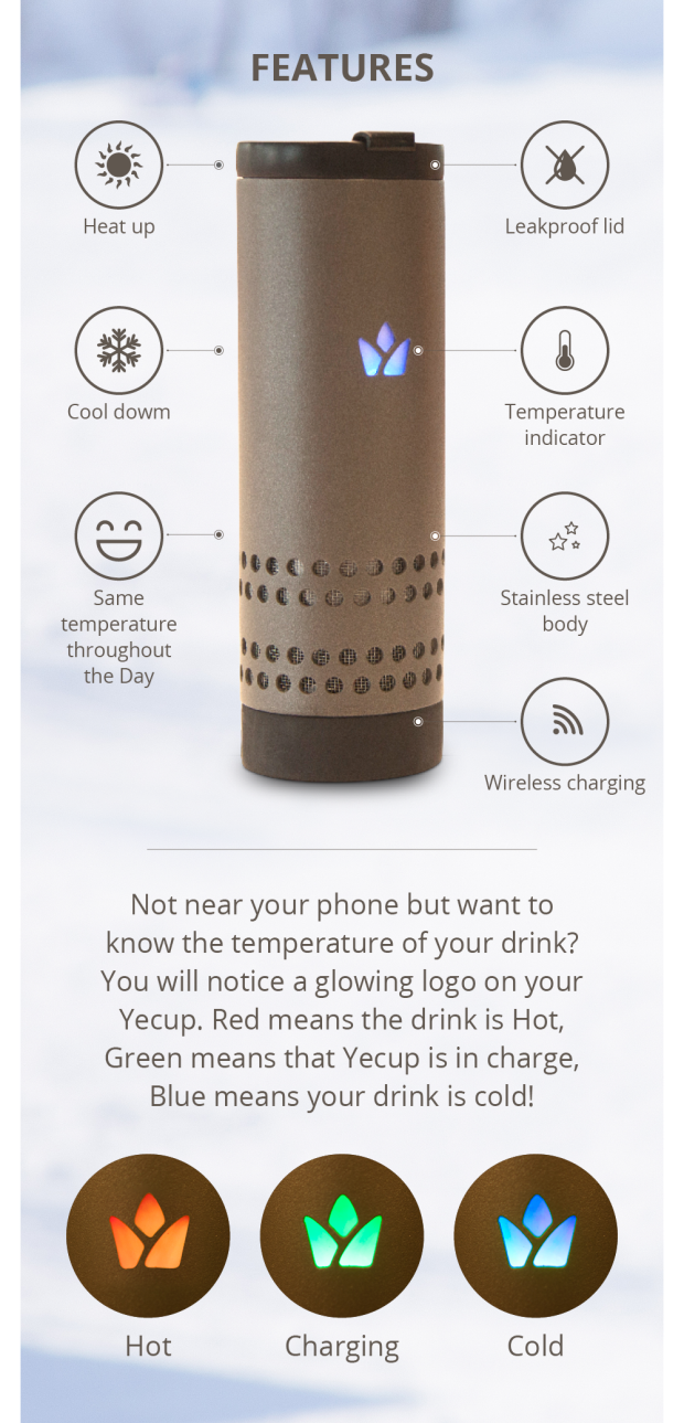 Yecup 365 gallery image