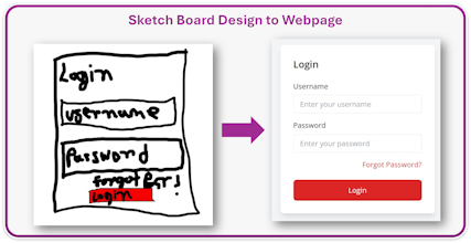 GenWebBuilder gallery image