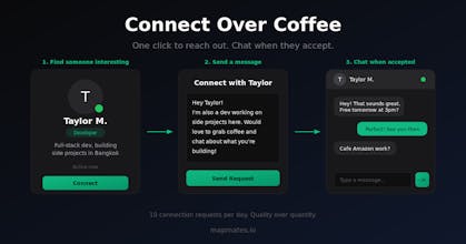 MapMates gallery image