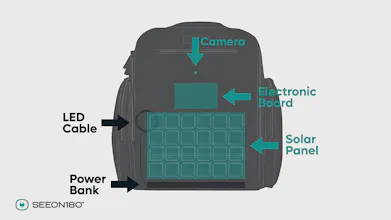 Seeon 180° Backpack gallery image