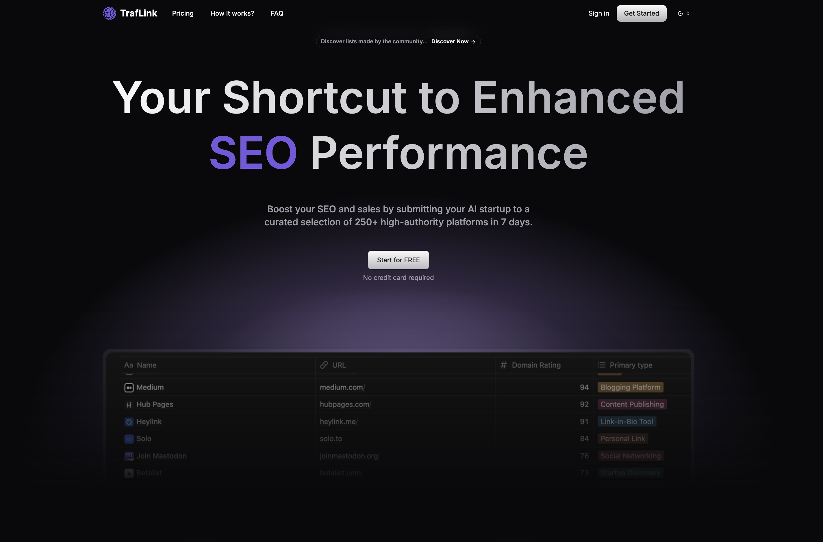 TrafLink - Boost your SEO and Sales in days. media 1