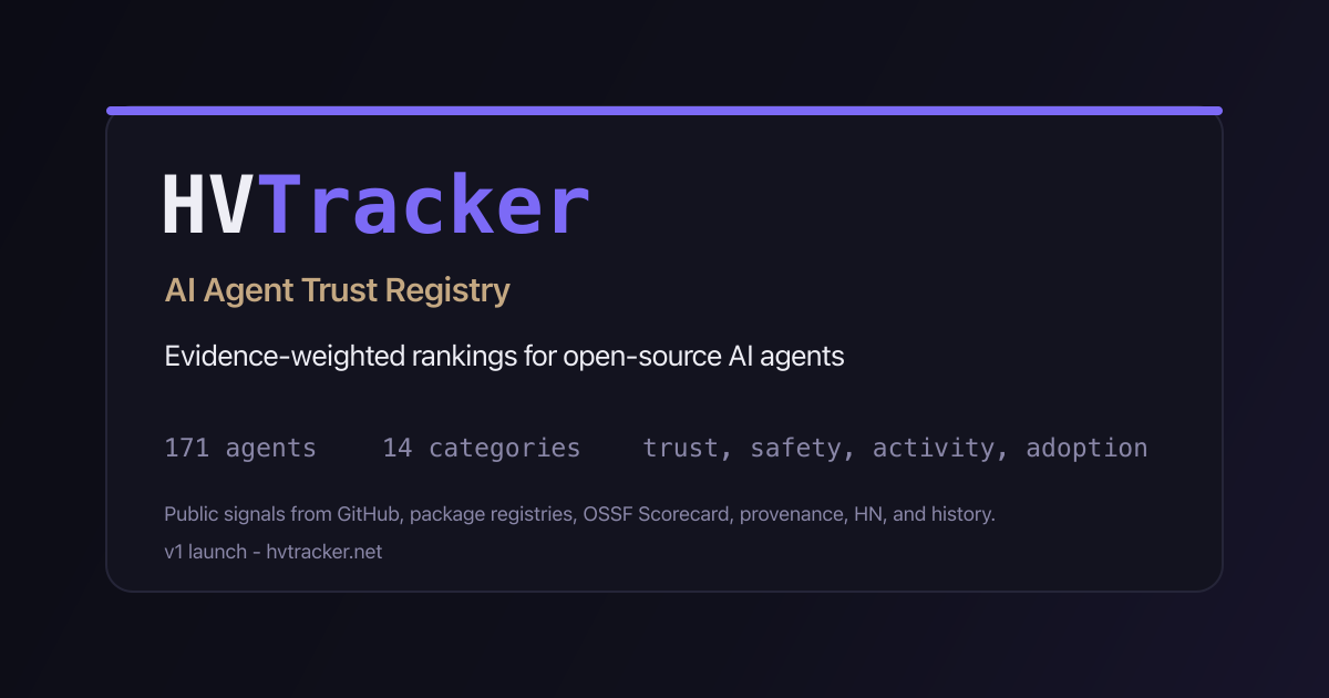 HVTracker — Open gallery image