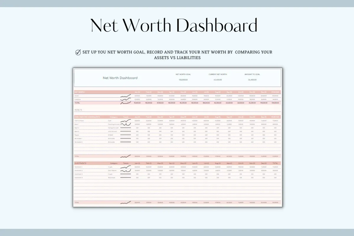 Annual Budget Spreadsheet Template gallery image