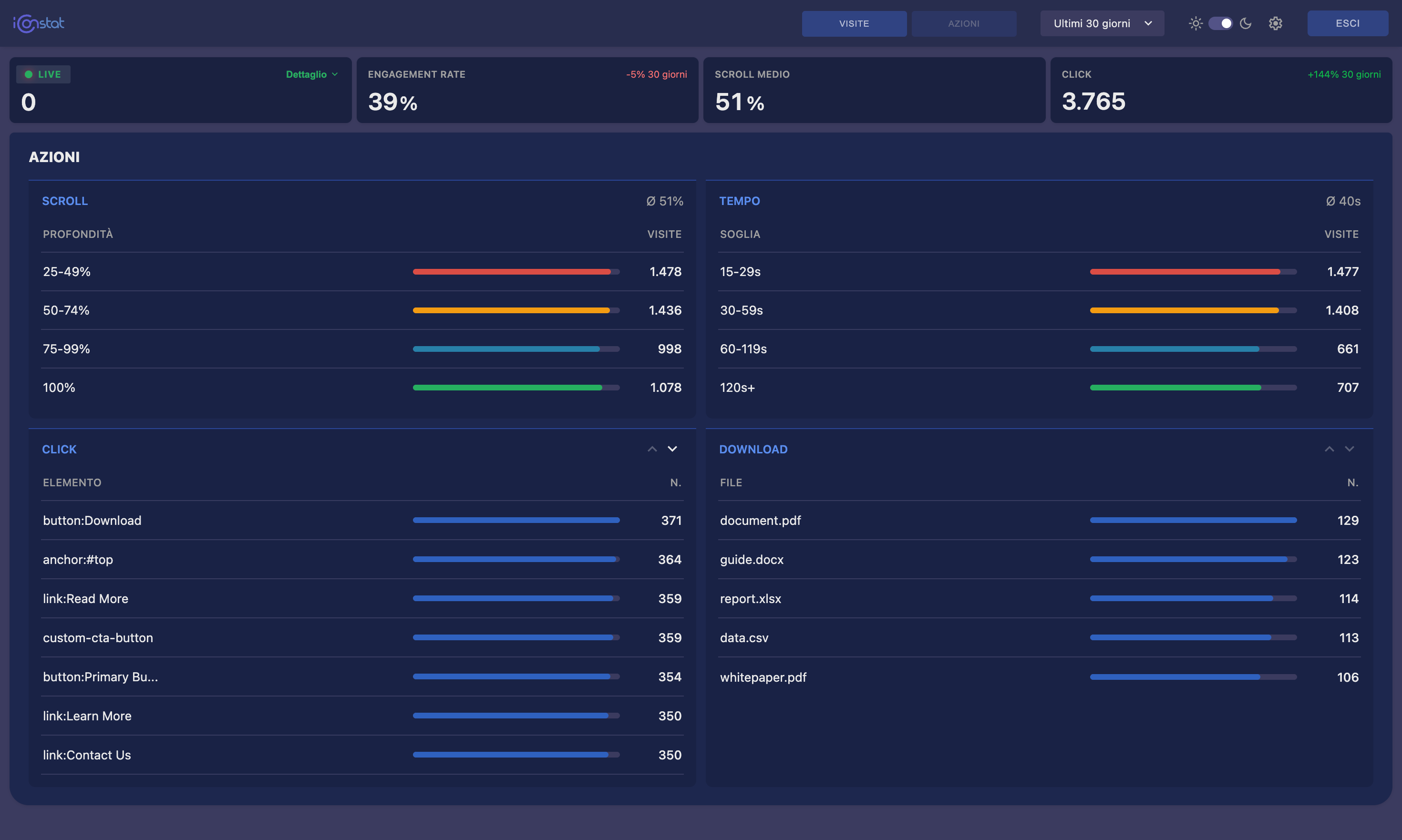 iCONstat gallery image