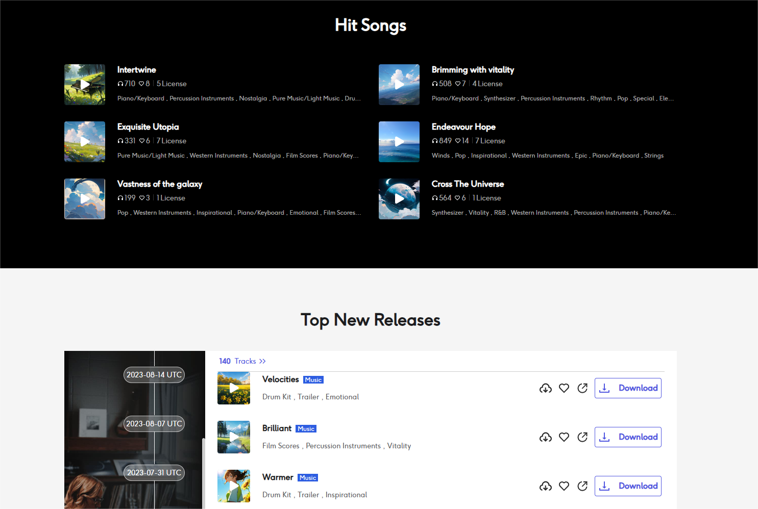 Média AllMytracks 3