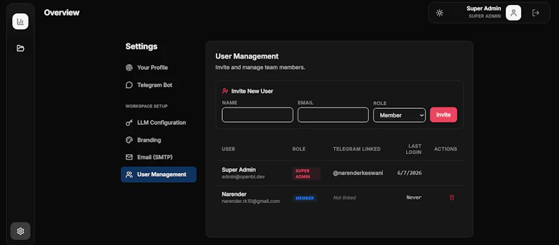 OpenBI screenshot 18