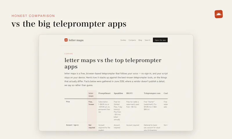 Letter Maps screenshot 6