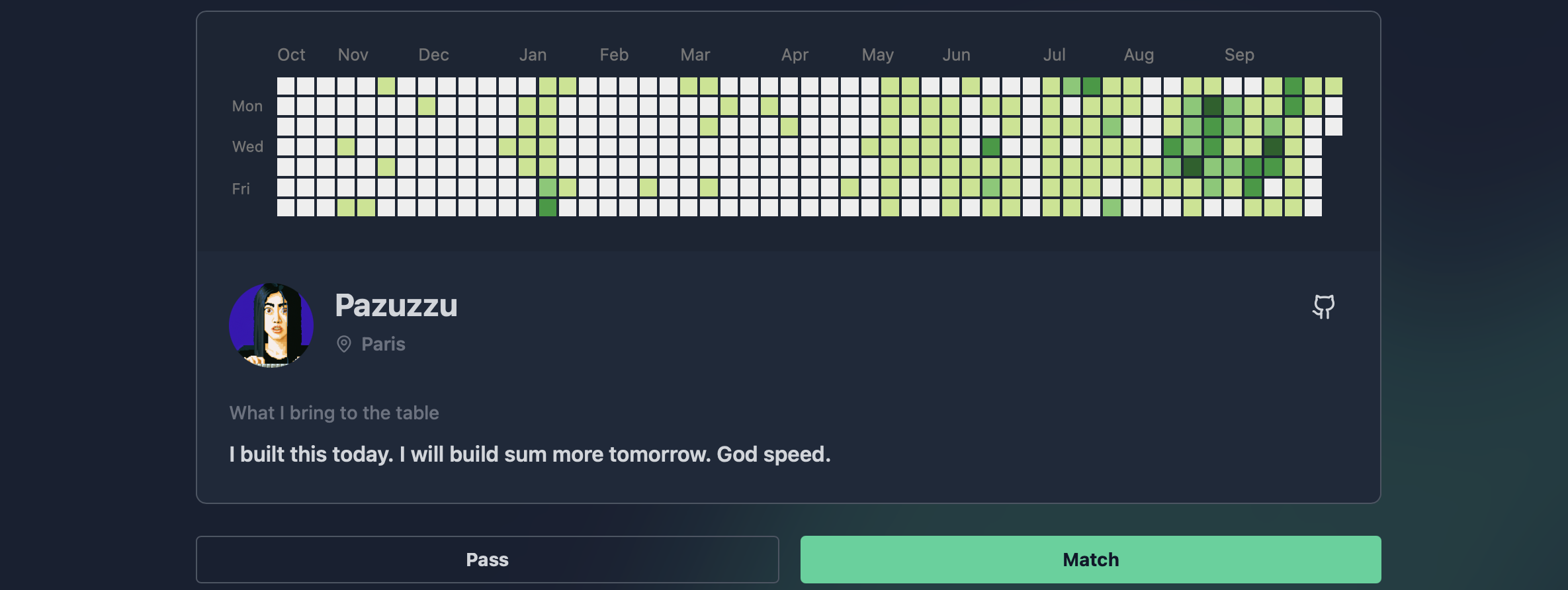Dringr gallery image