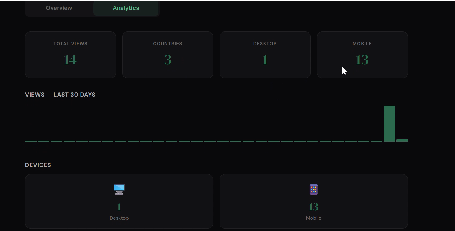 Foliorix - Portfolio Builder  gallery image