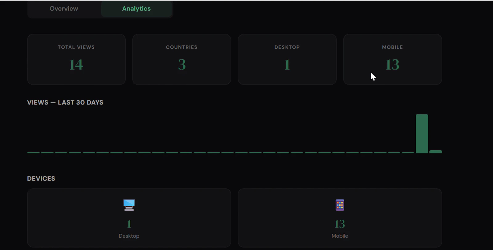 Foliorix - Portfolio Builder  screenshot 6