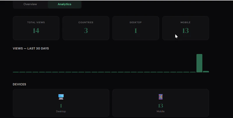 Foliorix - Portfolio Builder  screenshot 6