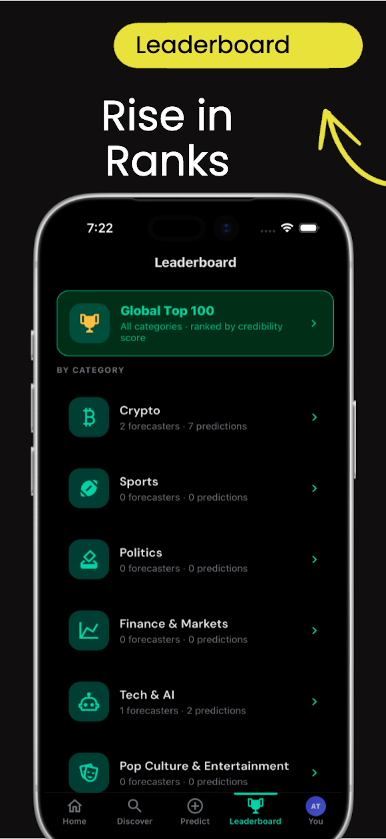 TellShots - Social forecasting platform gallery image