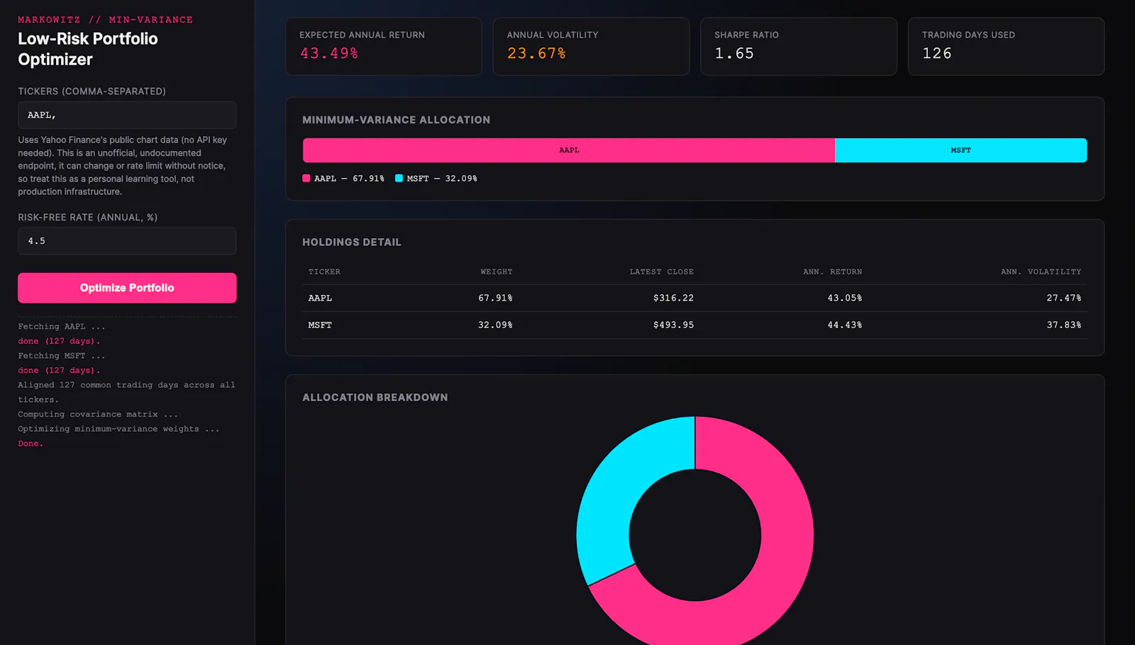 Steadi screenshot 2