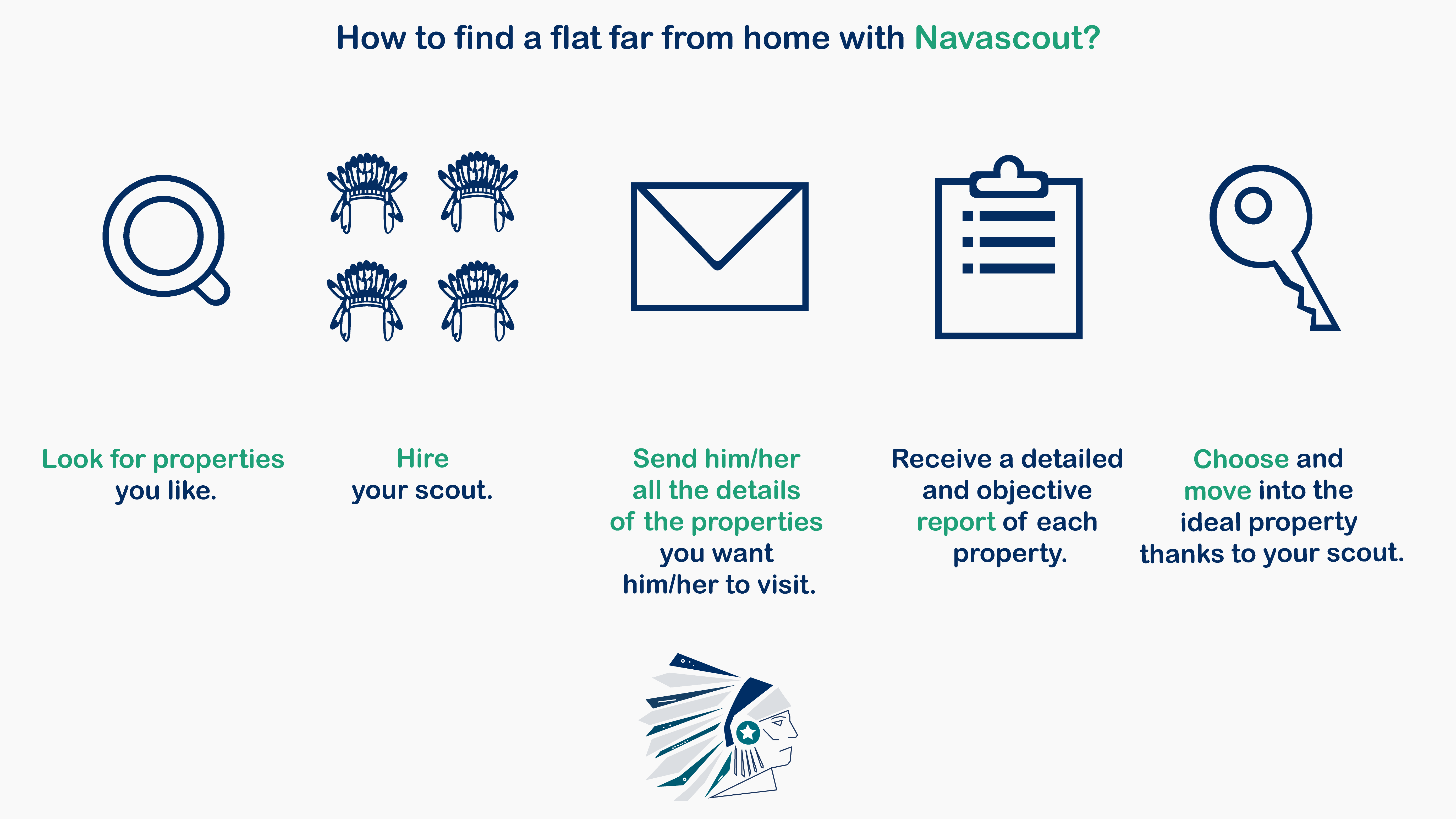 Navascout