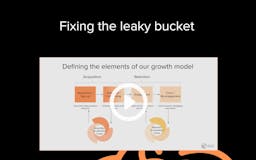 Growth Hacking Learned in Silicon Valley media 3