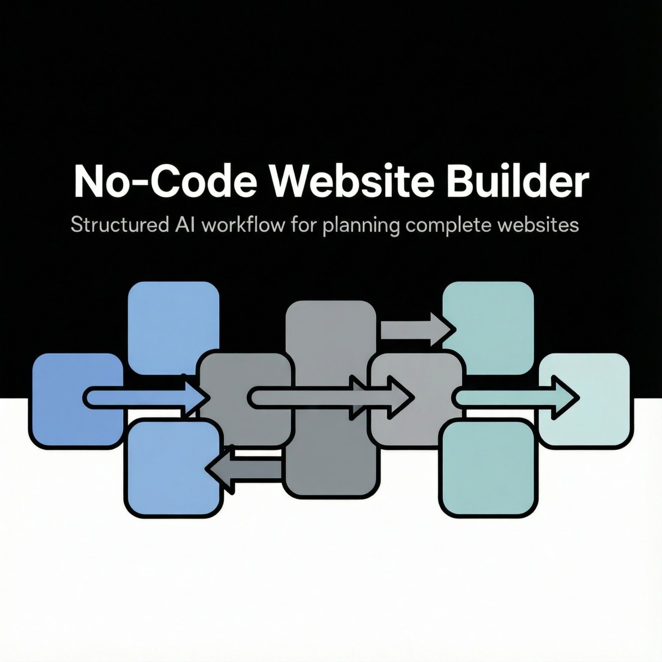 No-Code Website Builder Prompt System logo