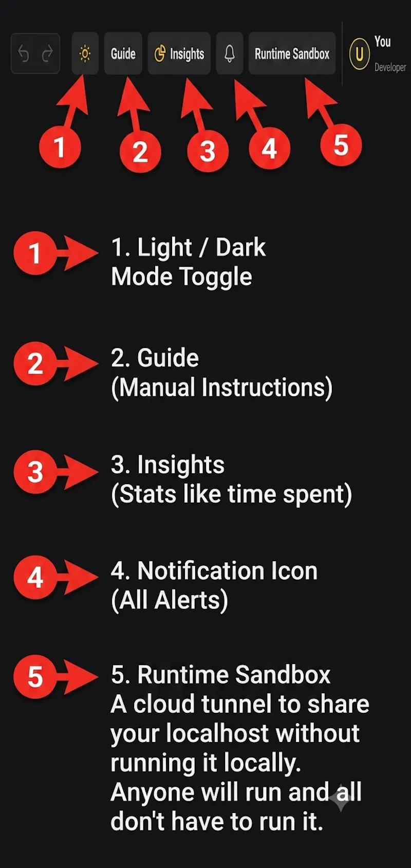 OneWorkspace screenshot 9