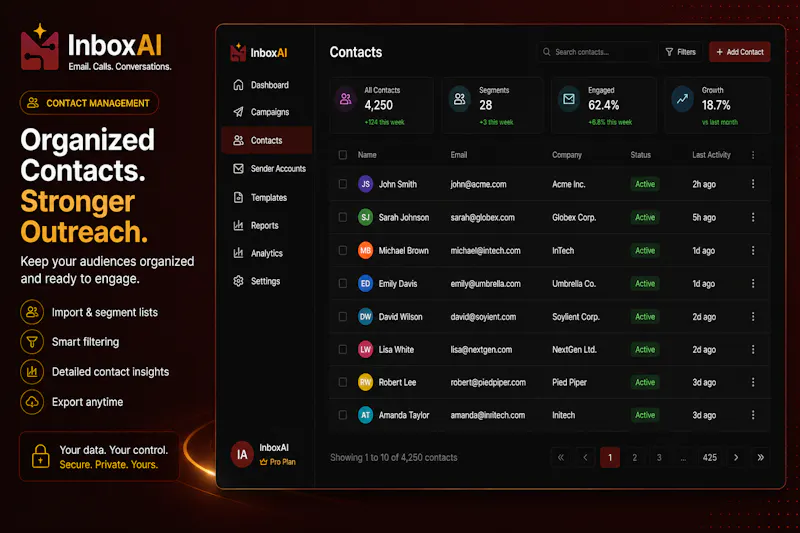 InboxAI screenshot 4