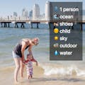 Facebook Computer Vision Tags