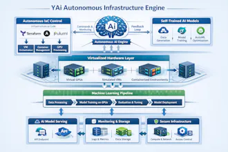 AI Hypervisor - Build Apps without Dev gallery image