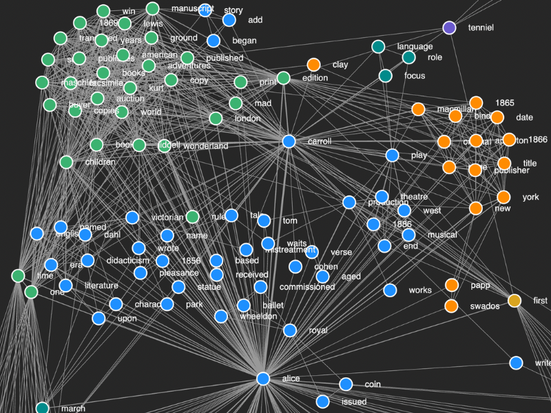 Textosan gallery image