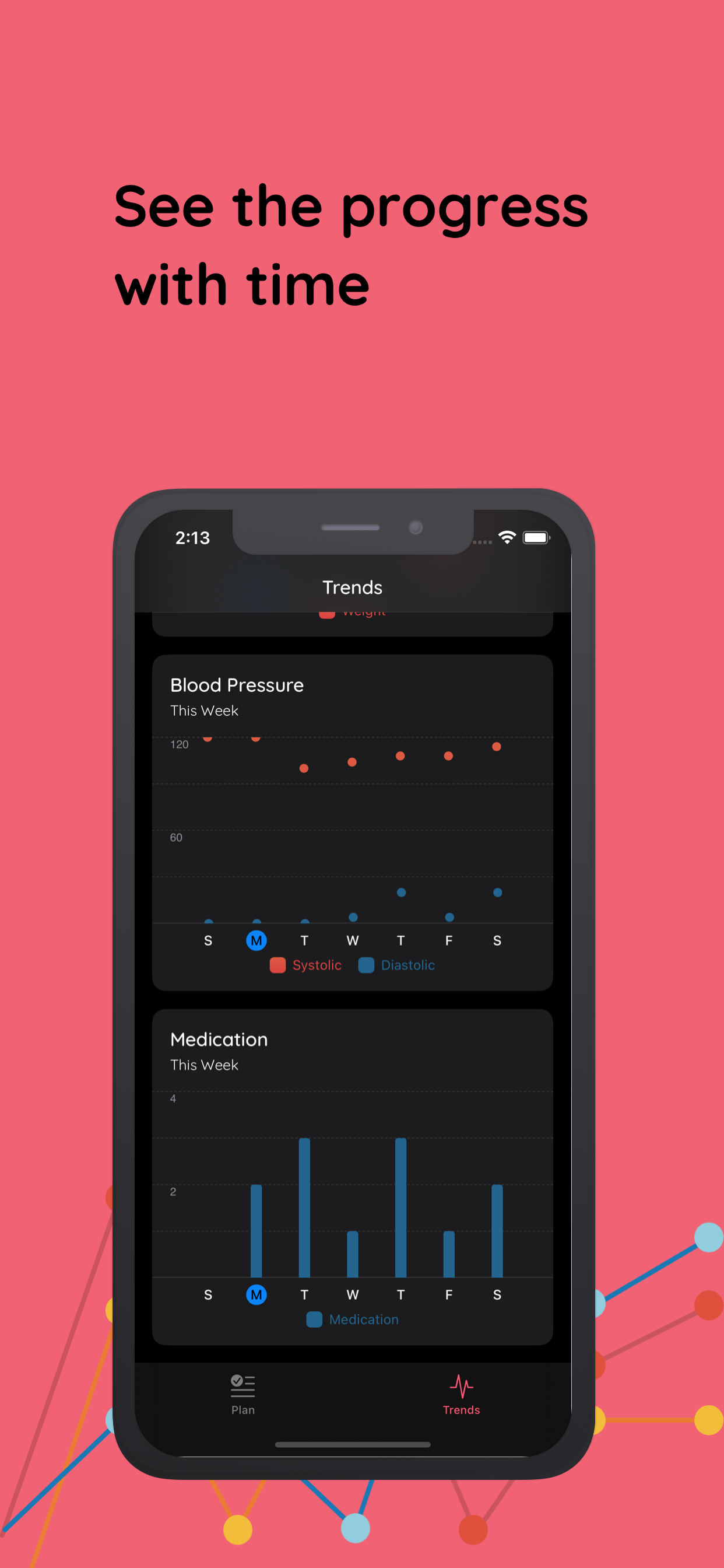 Hearty - Hearty - Monitor Heart failure gallery image