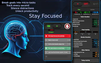 Stay Focused gallery image