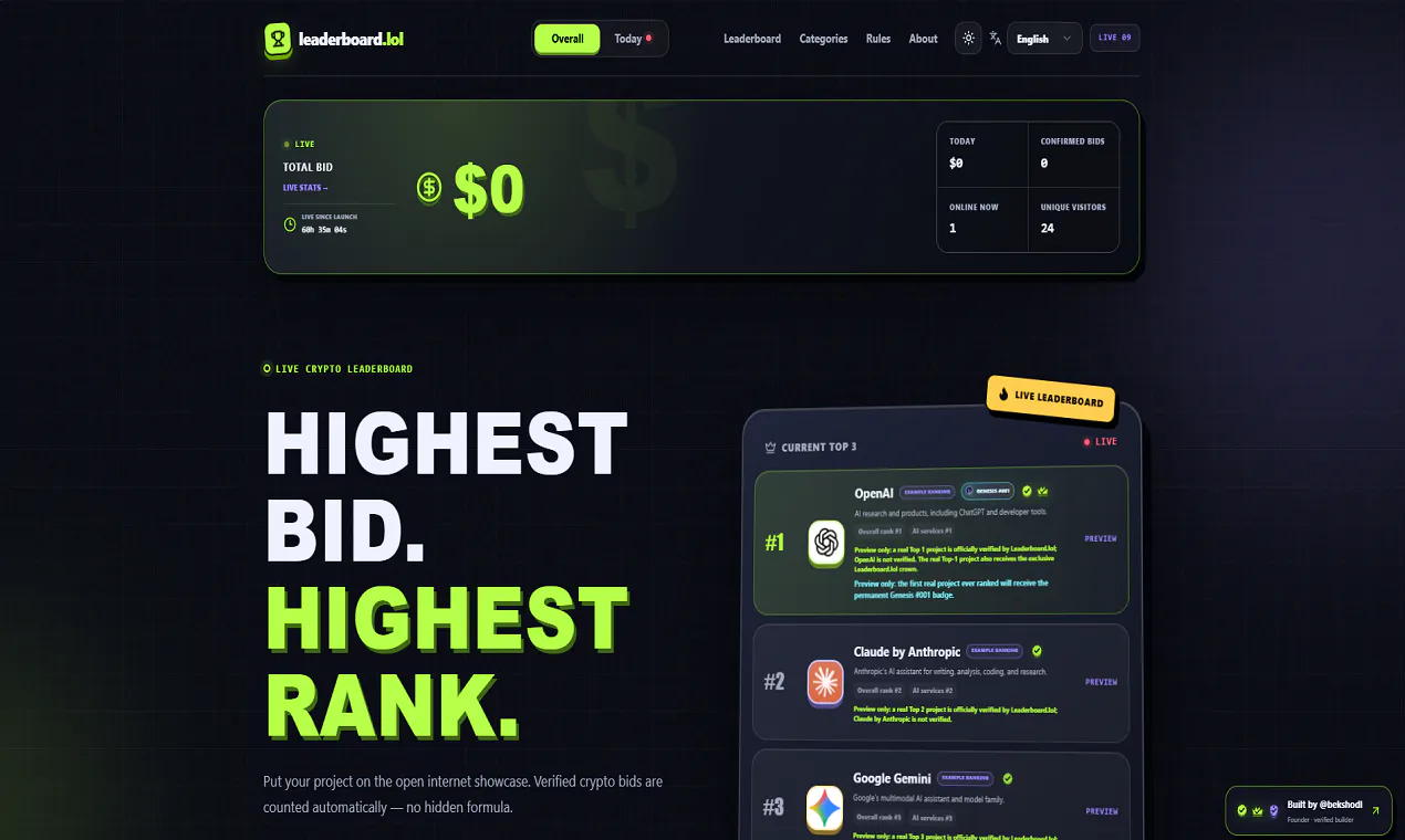 Leaderboard.lol gallery image