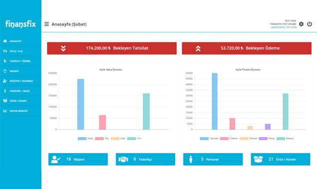 finansfix gallery image