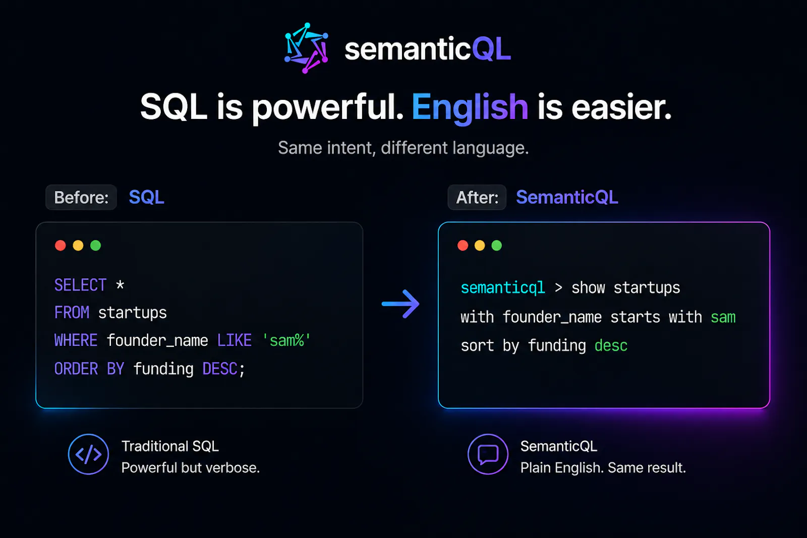 SemanticQL screenshot 2