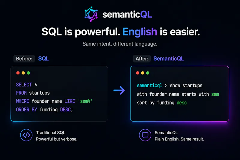 SemanticQL screenshot 2