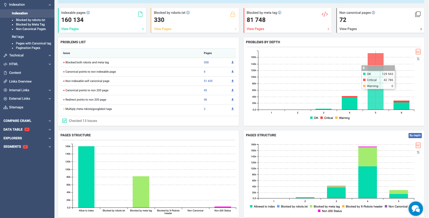 JetOctopus gallery image