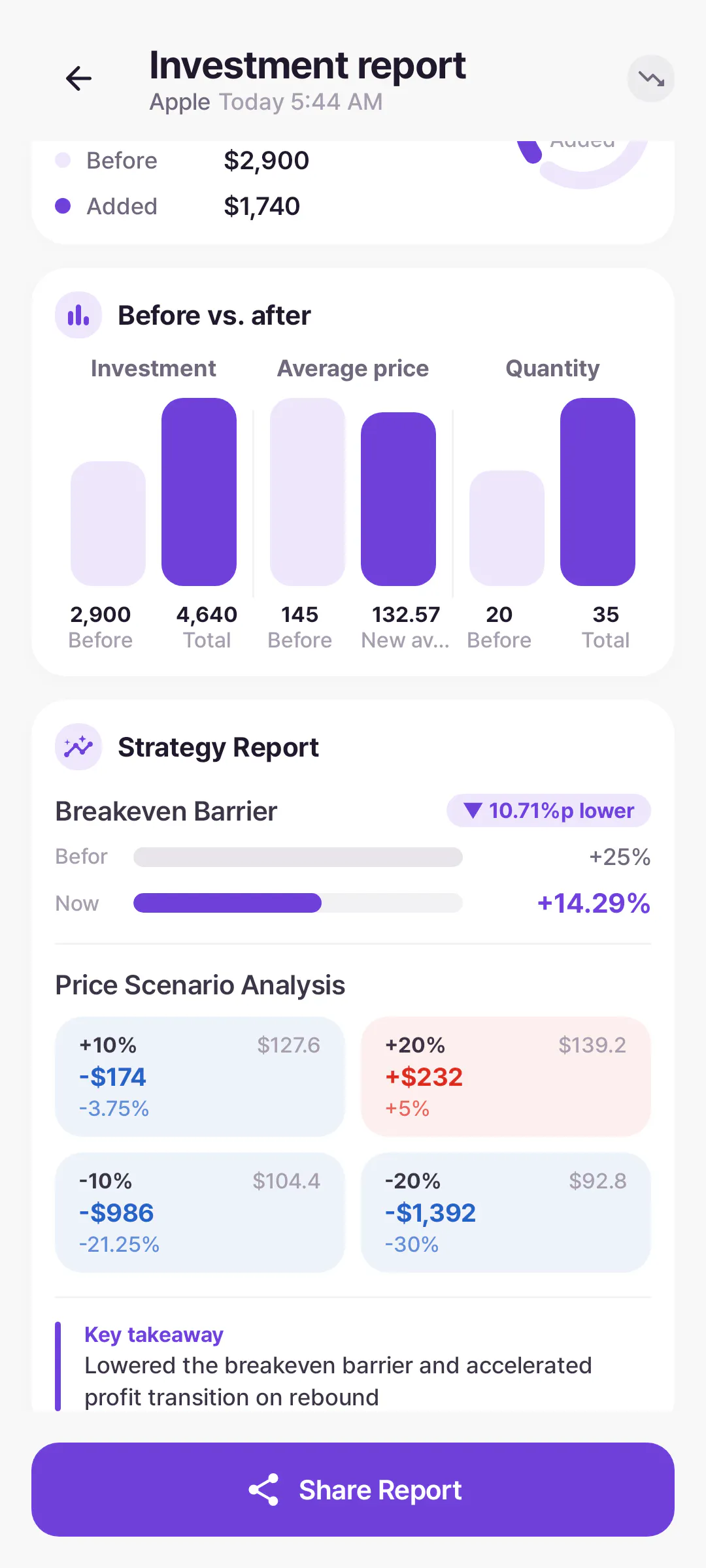 Stock Calculator gallery image