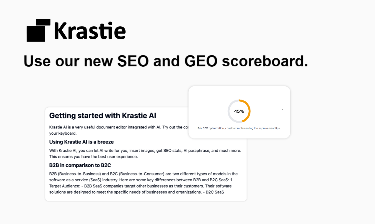 Media Krastie AI 2.0 - Platform AI untuk membuat kandungan yang dioptimumkan penukaran 1