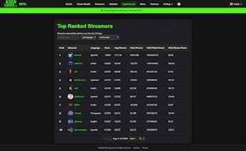 KickLogz gallery image