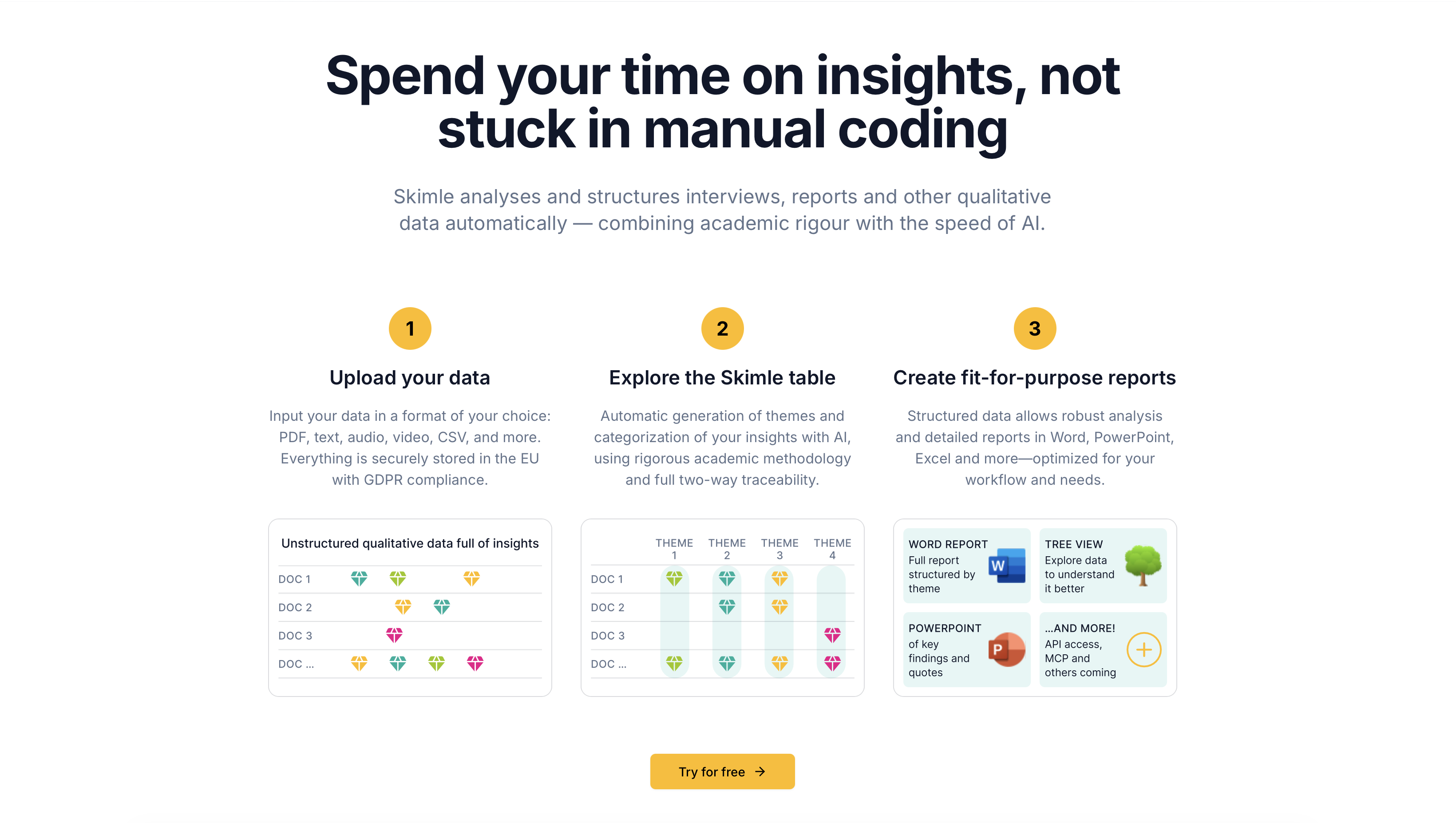 Skimle - Main product screenshot demonstrating key features and user interface