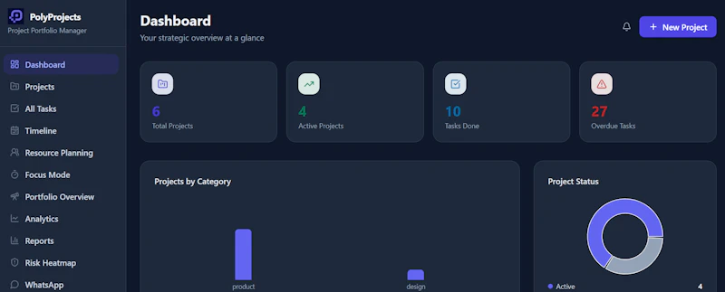 PolyProjects.Pro screenshot 2