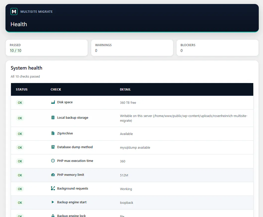 Multisite Migrate gallery image