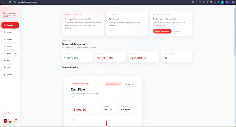 Albdy screenshot 3