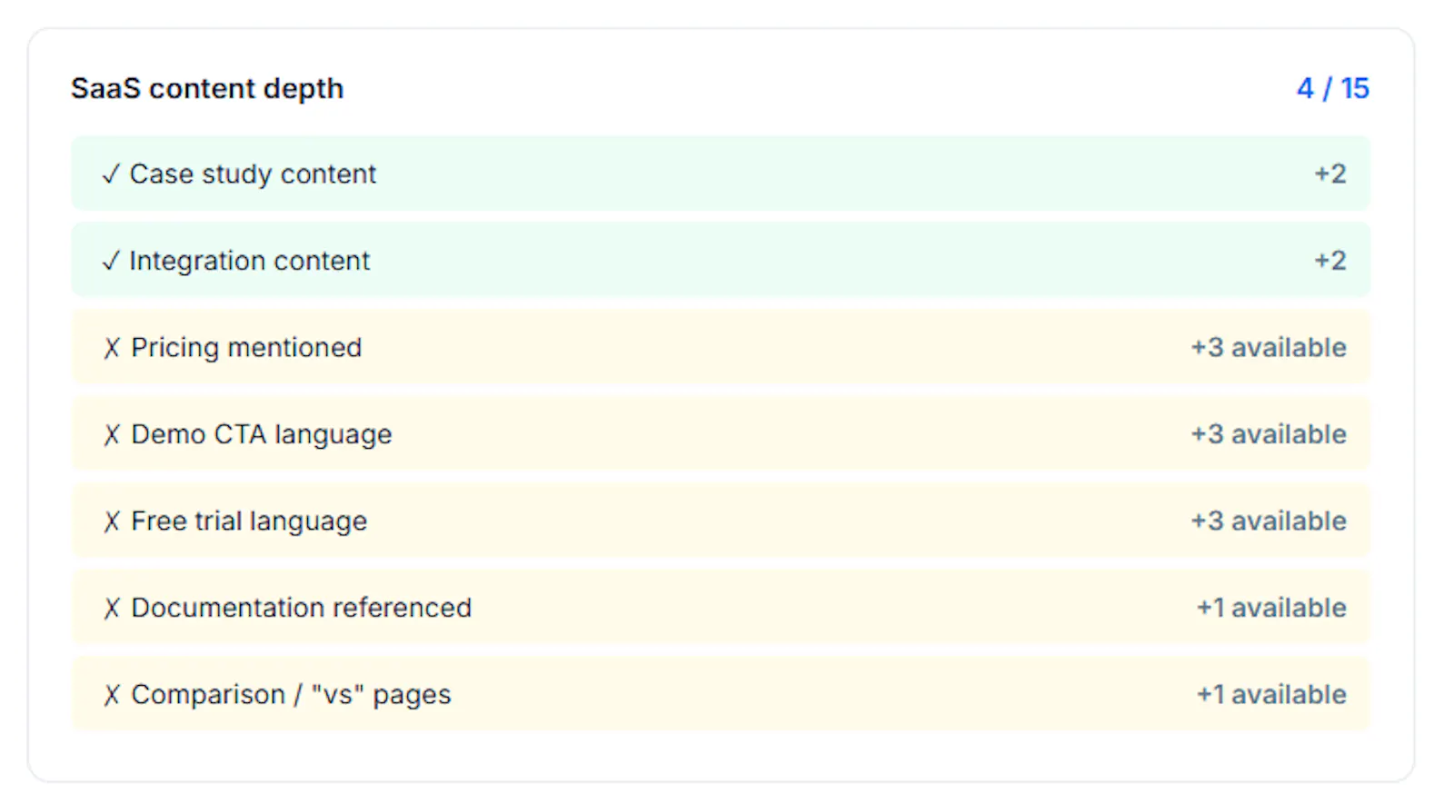 AI visiblity Audit tool screenshot 3