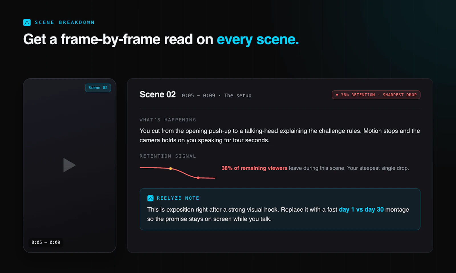 Reelyze screenshot 3