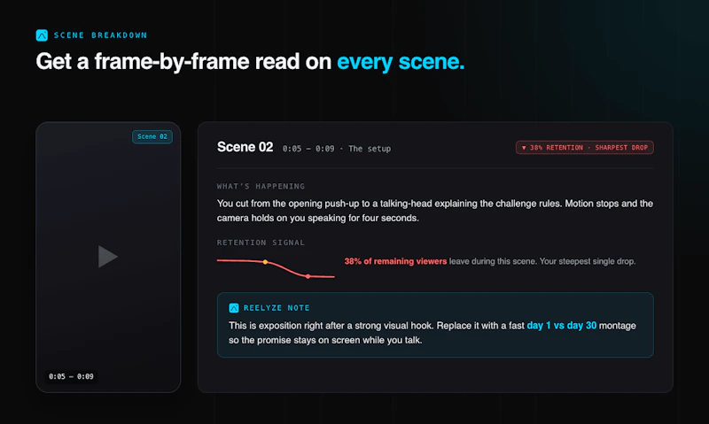 Reelyze screenshot 3