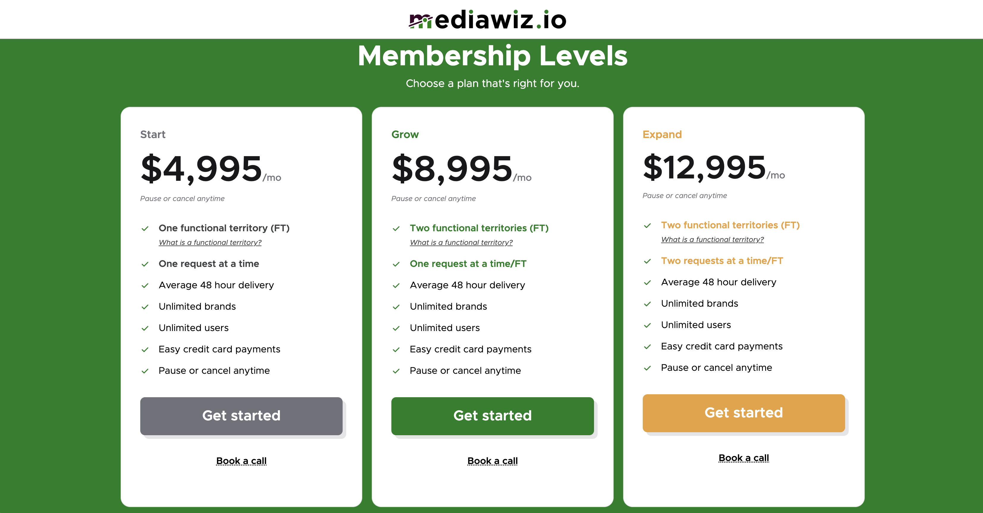 Mediawiz - Büyüyen markalar için Medya Ajansı Hizmetleri Aboneliği medya 8