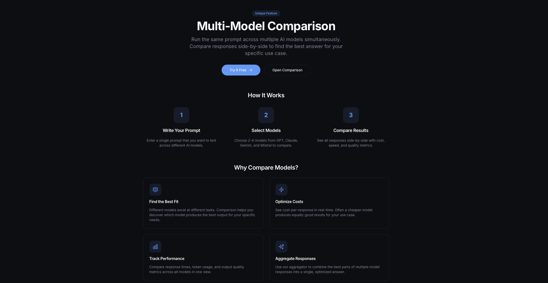 Creayo AI gallery image