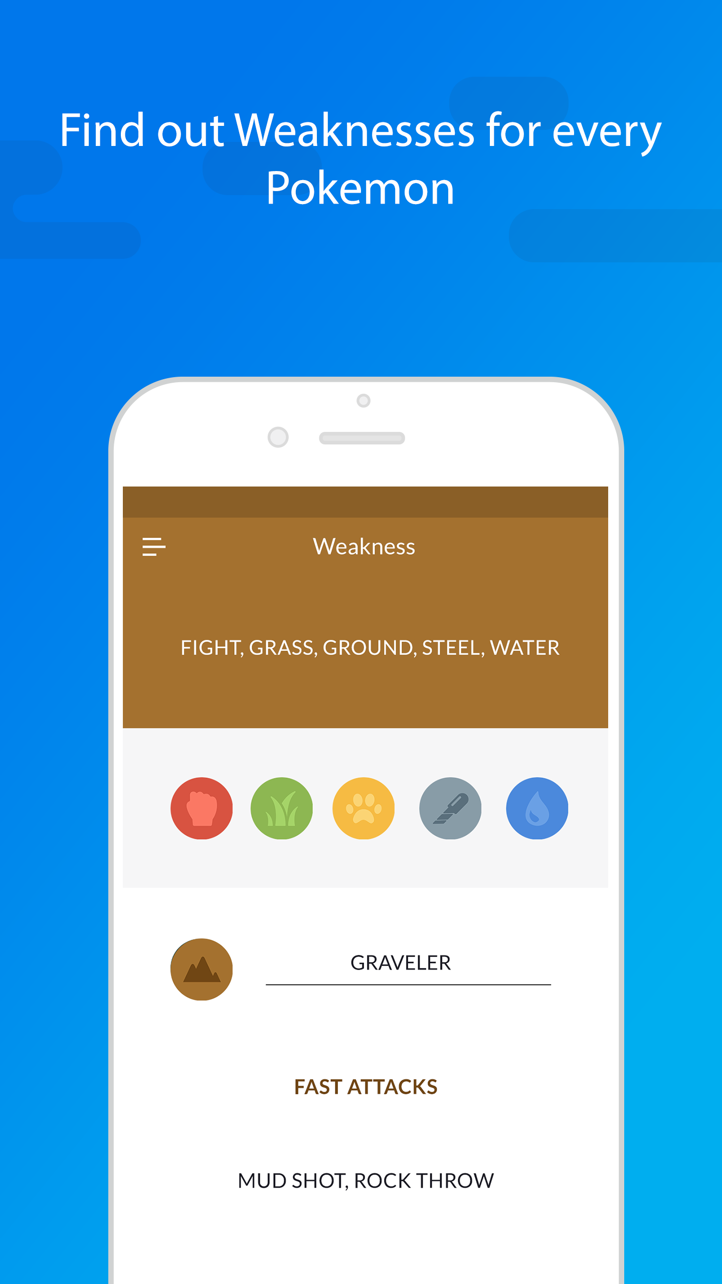 Evolution CP & IV Calculator for pokemon gallery image