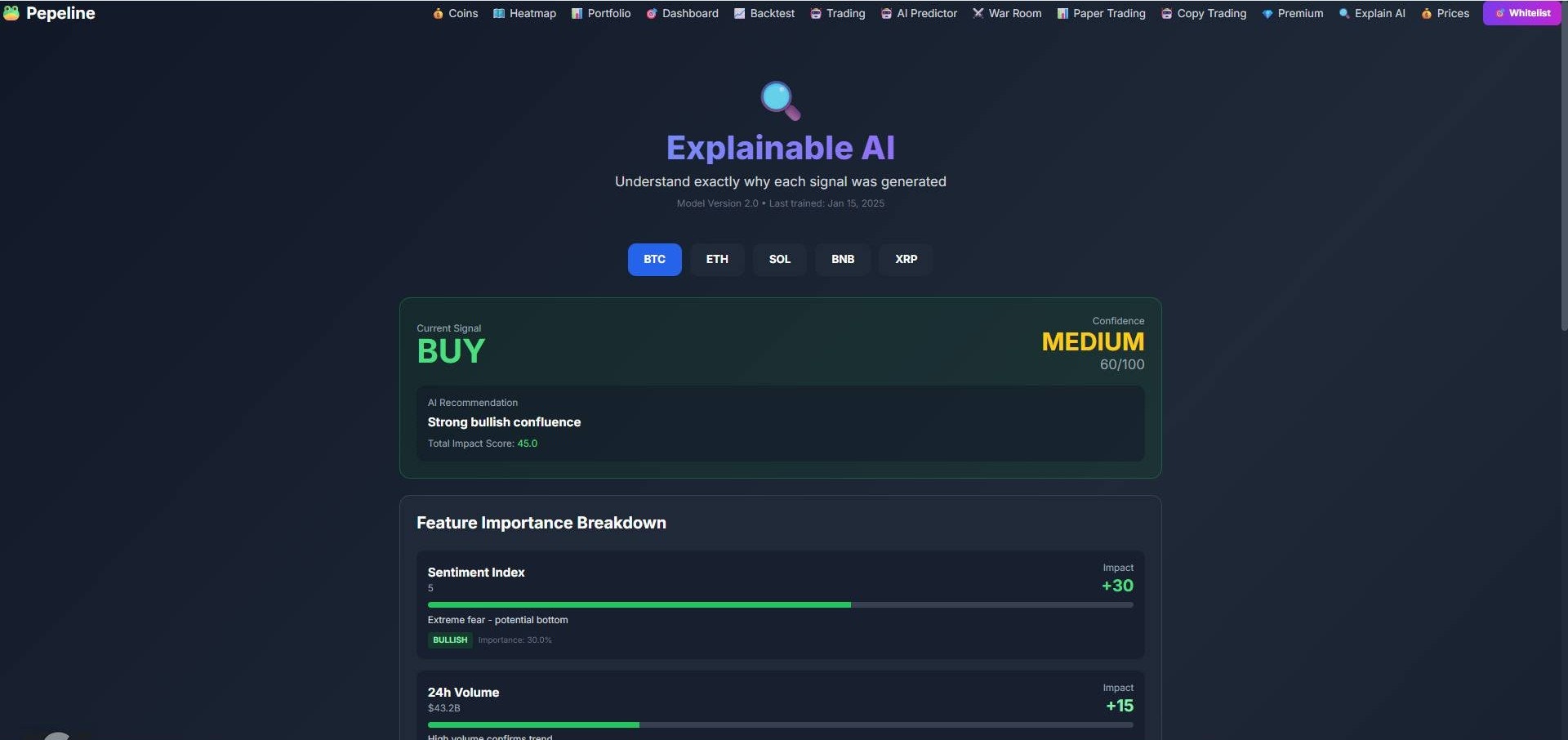 Pepeline gallery image