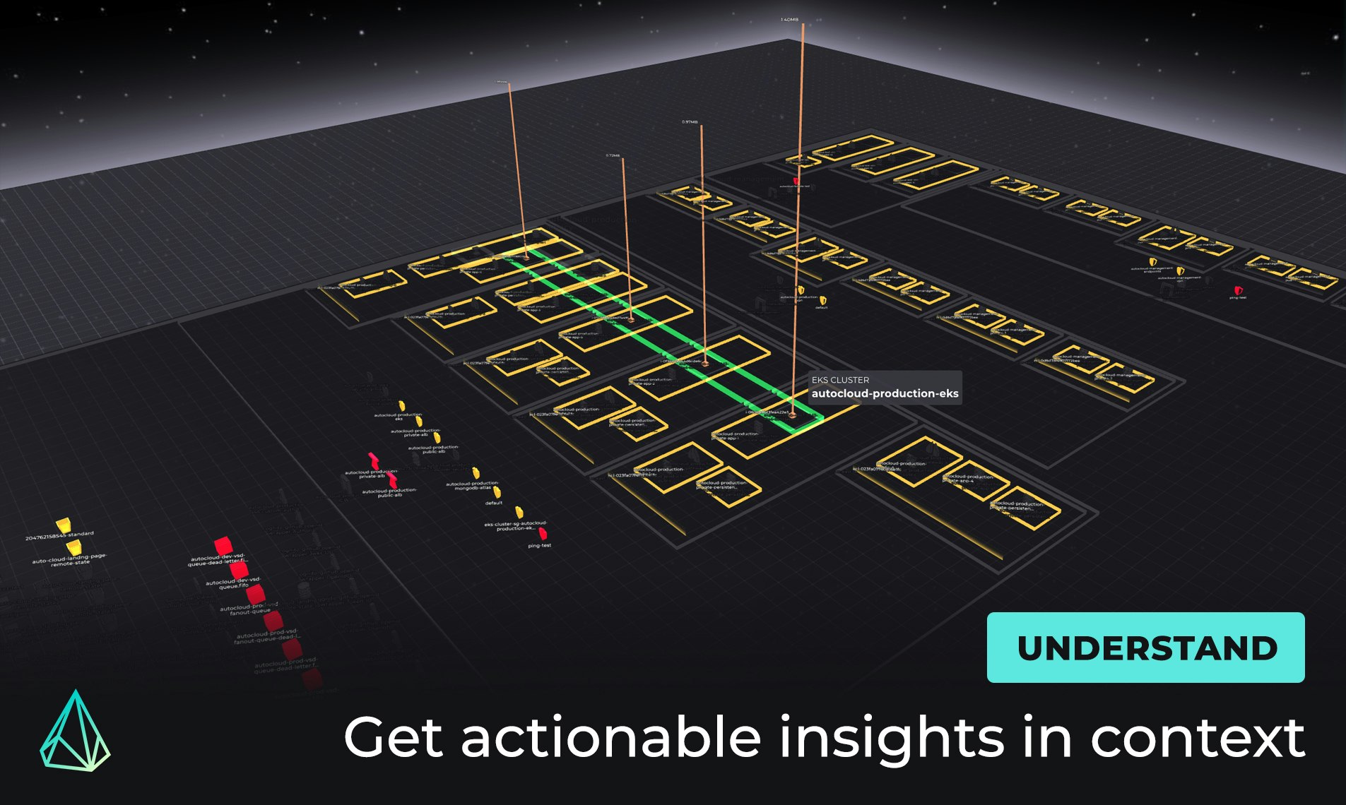 AutoCloud gallery image