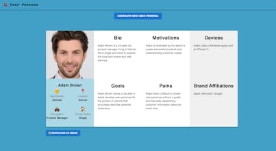 User Persona gallery image